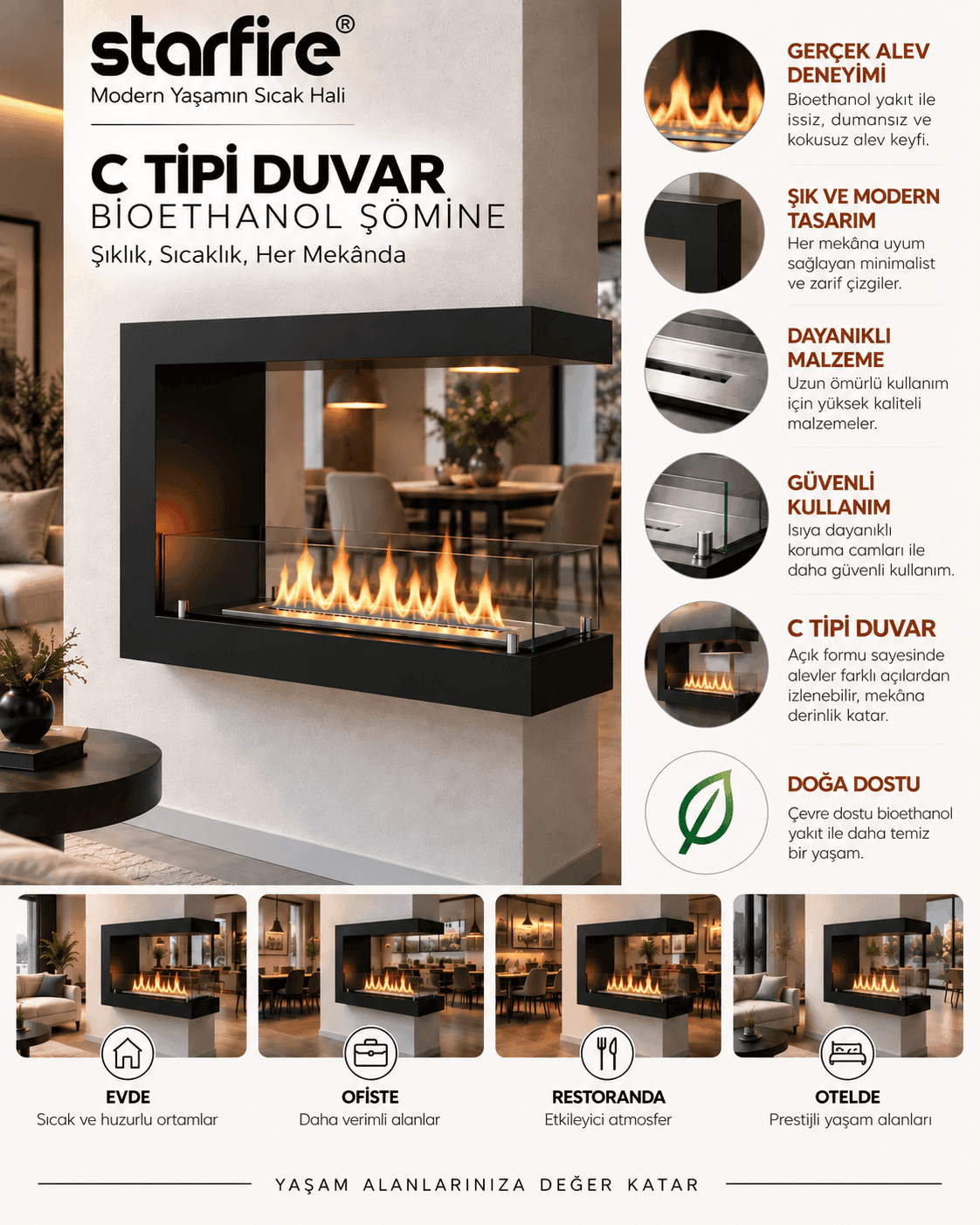 Büyütmek için çift tıklayın C Tipi Duvar Tipi Bioetanol Şömine 5