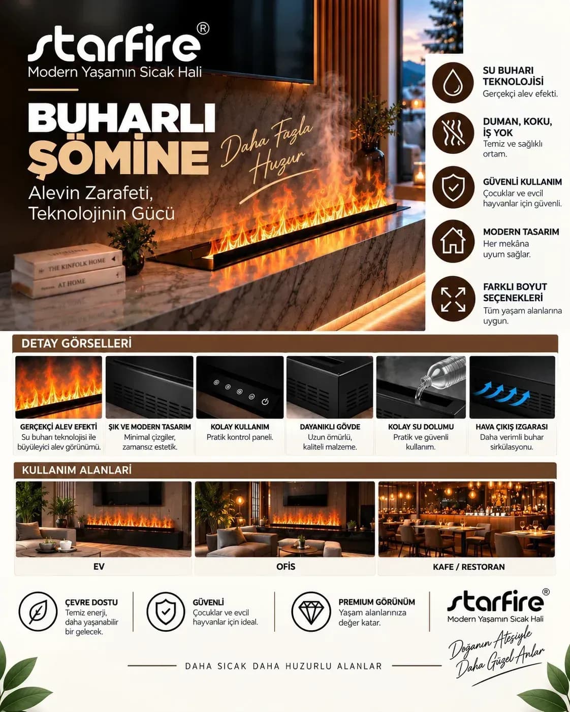 Büyütmek için çift tıklayın Buharlı Şömine 72 cm (Odunlu) ürün görseli