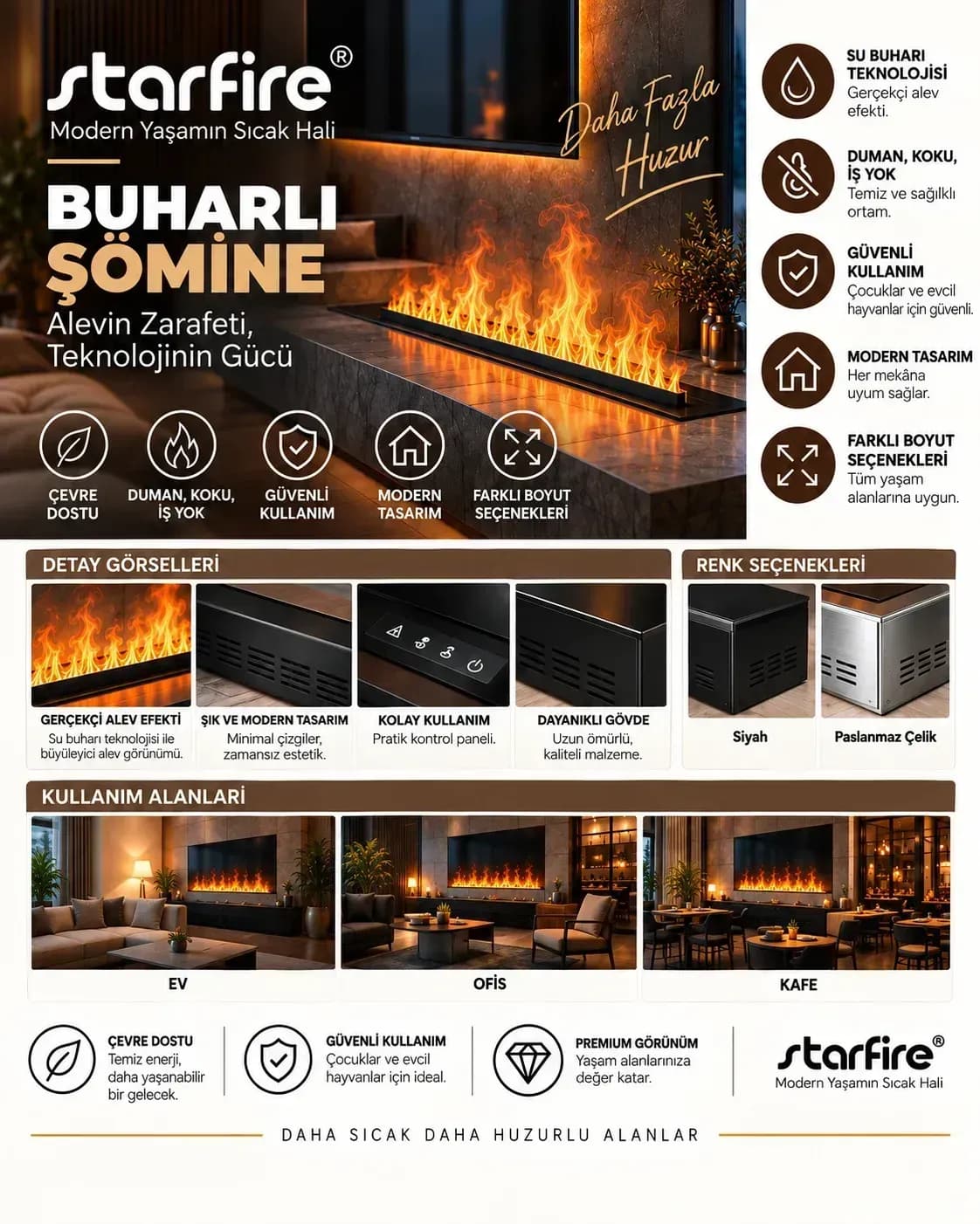 Büyütmek için çift tıklayın Buharlı Şömine 72 cm (Odunsuz) ürün görseli