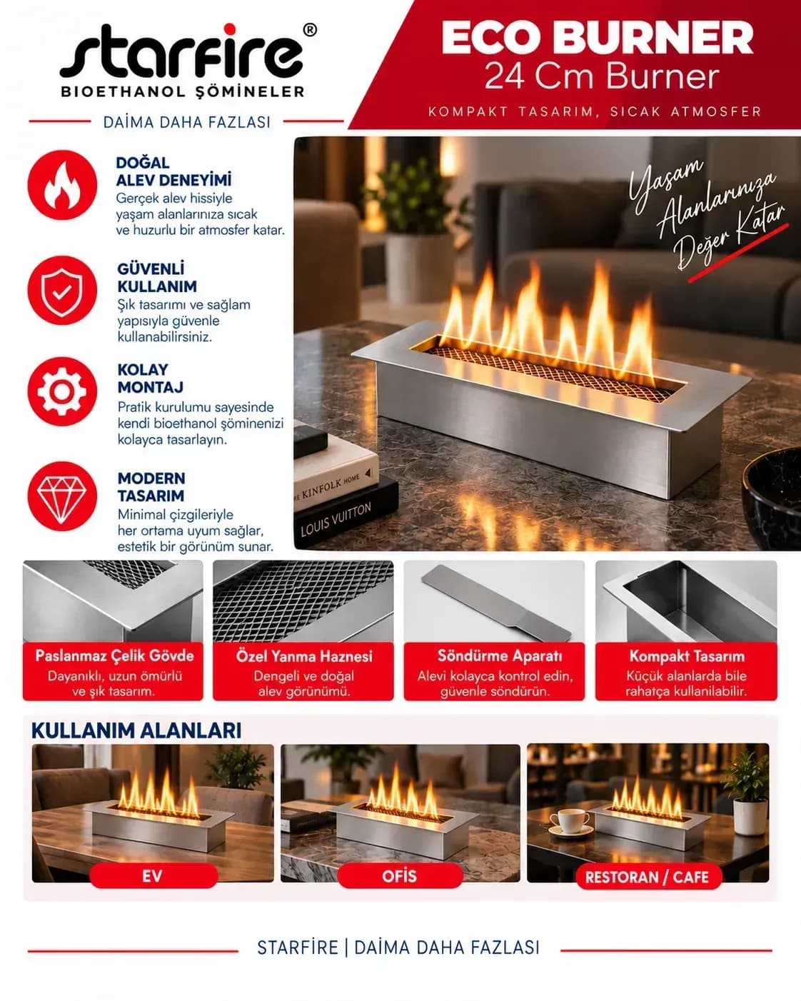 Büyütmek için çift tıklayın Starfire Eco Burner 24 cm ürün görseli